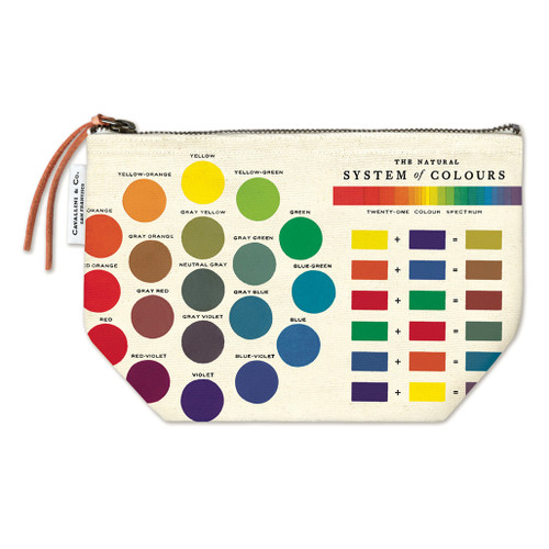 An image of a Cavallini Color Theory Zipper Pouch.
